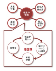diagram1