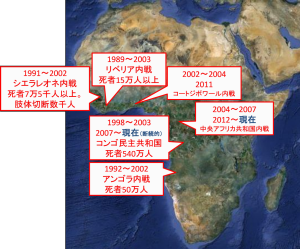 ダイヤモンドを資金源とするアフリカの主な内戦