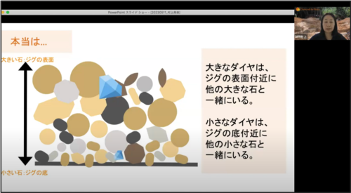 Presentation by Chie Murakami